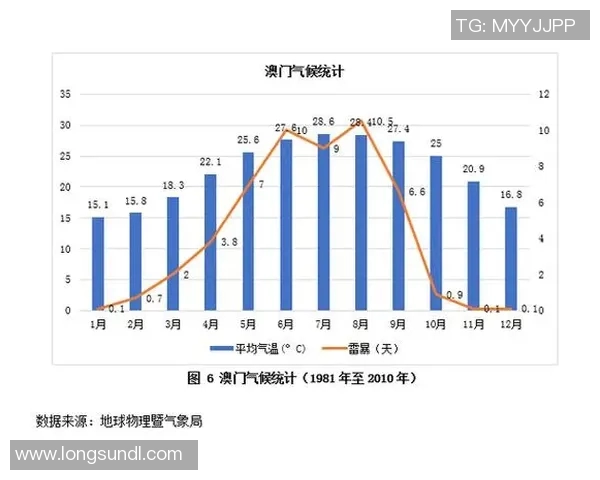 中国足球运动员谢的成长历程与未来发展展望分析